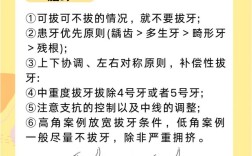 矫正牙齿拥挤的有效方法有哪些？不同情况如何推荐合适的矫正方式？