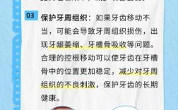 正畸怎么控根移动