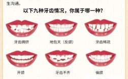 26岁矫正牙齿还来得及吗？成年人矫正有年龄限制吗？