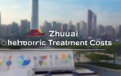 珠海矫正牙齿价格一般是多少？2025年不同牙套类型费用参考？