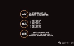 抖音快手直播24小时自助下单秒到账平台在哪？