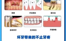 口腔正畸拔牙真的存在哪些潜在危害？