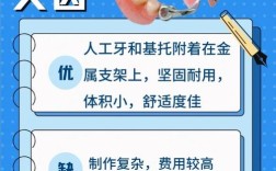 种牙好还是固定假牙好？优缺点对比如何选？