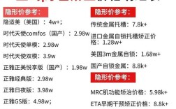 临床正畸中粘接托槽时，酸蚀剂作用时间应如何精准把控才能兼顾粘接效果与牙体安全？