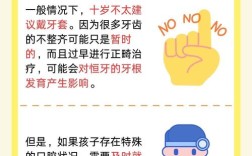 矫正牙齿有年龄限制吗？