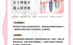 种牙 骨粉 一次