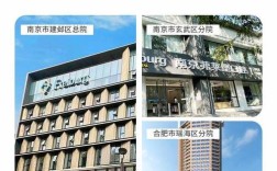 南京正畸哪里好？靠谱机构/医生怎么选？