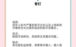 口腔正畸推簧如何正确使用？详细步骤与操作技巧解析
