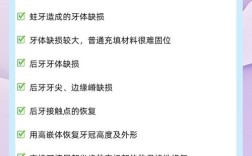 连体牙的治疗方法有哪些？不同情况如何选择？