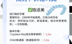 隐形正畸牙套价格