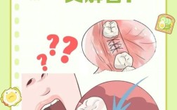 正畸拔牙后干槽症的发生风险高吗？