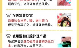 牙脱敏治疗哪种方法好呢？常见方法适用情况详解及患者如何选？