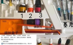 义获嘉嵌体泥的正确使用方法是什么？