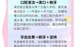 如何安全有效地美白牙齿？不同方法适用哪些人群？有哪些注意事项需要了解？