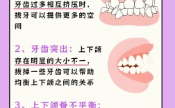 儿童正畸拔牙是否会对颌骨发育和未来口腔健康造成不可逆的长期影响？