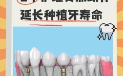 种植牙好用吗？优缺点和使用体验如何？