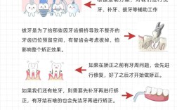 牙齿矫正的方法有几种？常见矫正方式全解析与选择建议？