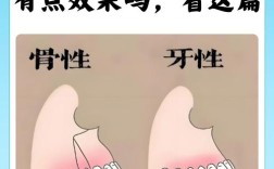 颌骨生长方向异常时，牙齿正畸治疗如何通过骨骼改建实现咬合功能与面部美观的协同重建？