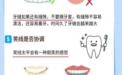 口腔正畸零基础怎么学