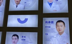 正畸医生简介模板