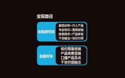 抖音自助下单24小时在线-快手直播人气24小时在线自助网站-dy点赞平台