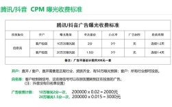 抖音自助下单业务平台真人-快手业务平台24小时自助下单免费业务平台便宜-dy作品点赞自助平台便宜