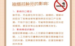 刚种好牙就忍不住吸烟？小心影响伤口愈合，还可能让种植体白种失败！