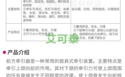 口外正畸牵引装置价格多少？影响因素有哪些？