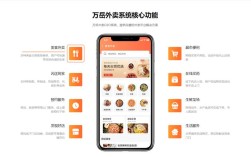 dy快手自助下单代涨平台秒刷秒单免费秒到账可信吗？