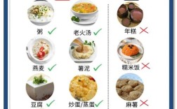 矫正牙齿期间，吃什么食物对矫正更有帮助且不影响效果？