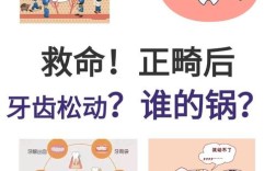 拔牙矫正会导致牙齿松动吗？