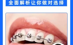 牙齿矫正手术与牙套，哪种更适合你？