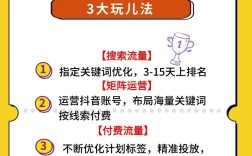 抖音涨播自助下单平台锦州全网最低价是真的吗？