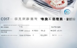 2025牙齿矫正手术费用涨了吗？最新价格表出炉？