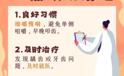 去除牙菌斑的方法