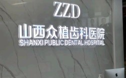 植牙去那家医院好