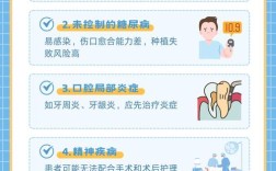 哪些人不适合做种植牙？禁忌人群有哪些？