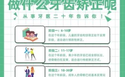 牙齿矫正对职场晋升的影响究竟有多大？