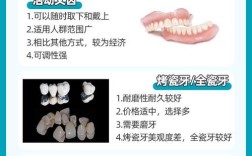 缺牙最快有牙的方法是什么？种植牙真能最快速修复吗？