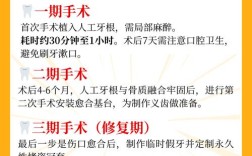 张群种牙技术怎么样？效果好不好？值得信赖吗？