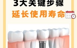 种牙后如何正确维护？日常护理要注意哪些细节？