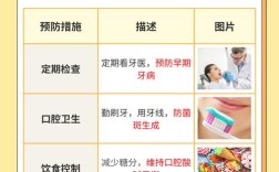 烧牙神经的治疗方法具体有几种常见类型呢？