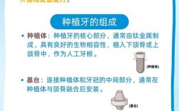 口腔种植牙的优点有哪些？为何成为缺牙修复的理想选择？