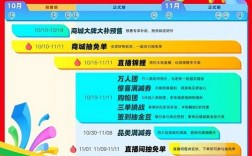 快手抖音低价秒单自助下单平台哪里找？