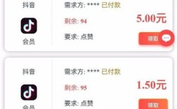 抖音自助下单平台靠谱吗？红包点赞能快速提升？