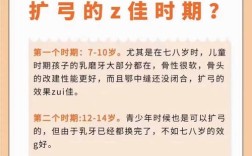正畸治疗为何离不开面弓？其意义何在？