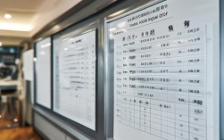 大连牙齿矫正价格区间是多少？受哪些因素影响？包含哪些项目？