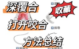 正畸打开深覆合有哪些常用方法？不同方法的适应症和治疗效果如何评估？