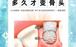 种牙植骨人工骨粉来自