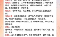 正畸牙齿缺失病例